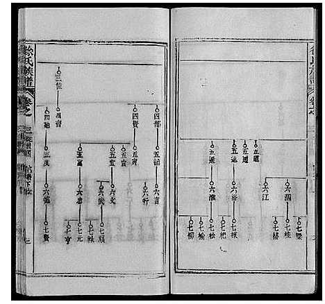 [徐]徐氏族谱 (湖北) 徐氏家谱_三.pdf