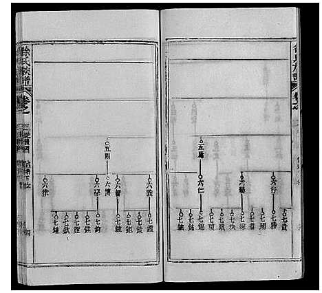 [徐]徐氏族谱 (湖北) 徐氏家谱_三.pdf