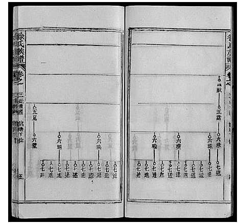 [徐]徐氏族谱 (湖北) 徐氏家谱_三.pdf