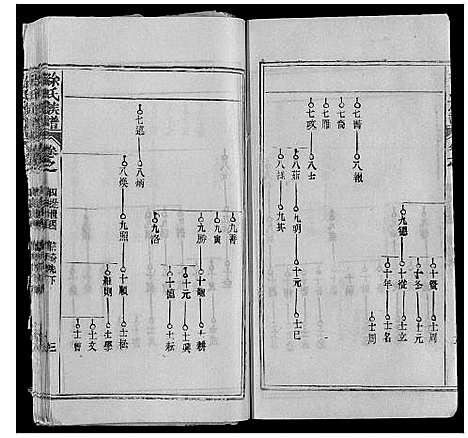 [徐]徐氏族谱 (湖北) 徐氏家谱_四.pdf