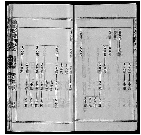 [徐]徐氏族谱 (湖北) 徐氏家谱_五.pdf