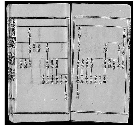 [徐]徐氏族谱 (湖北) 徐氏家谱_六.pdf