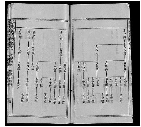 [徐]徐氏族谱 (湖北) 徐氏家谱_九.pdf