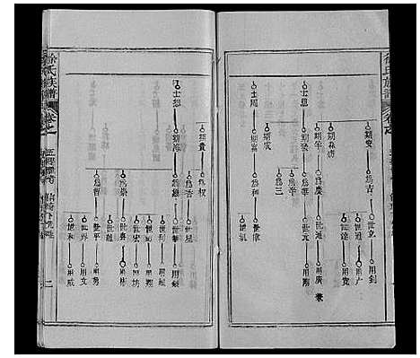 [徐]徐氏族谱 (湖北) 徐氏家谱_十四.pdf