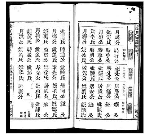 [徐]涂氏族谱 (湖北) 涂氏家谱_三.pdf