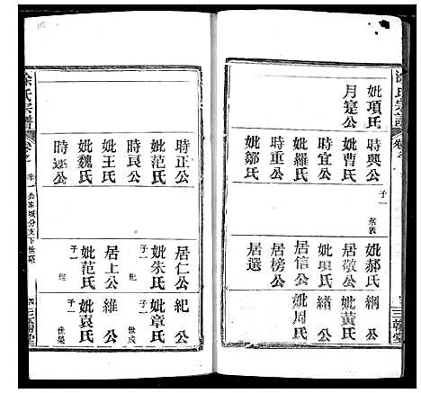 [徐]涂氏族谱 (湖北) 涂氏家谱_三.pdf