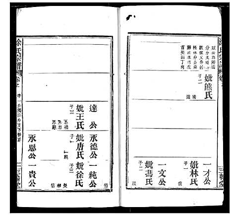 [徐]涂氏族谱 (湖北) 涂氏家谱_四.pdf