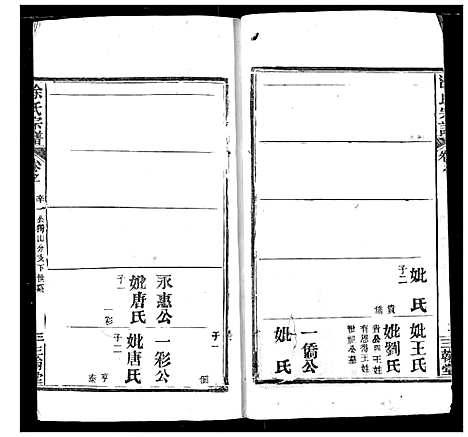 [徐]涂氏族谱 (湖北) 涂氏家谱_四.pdf