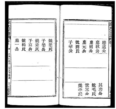 [徐]涂氏族谱 (湖北) 涂氏家谱_五.pdf