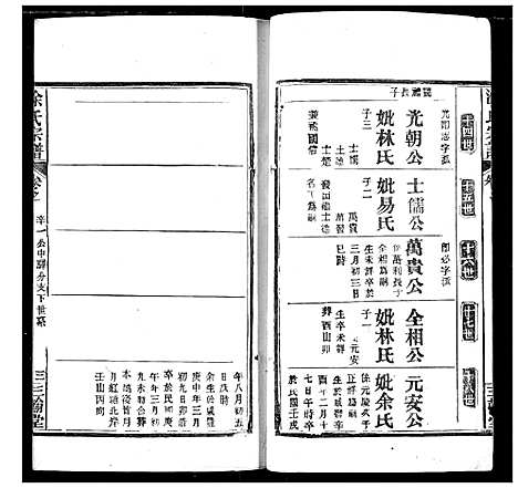 [徐]涂氏族谱 (湖北) 涂氏家谱_六.pdf