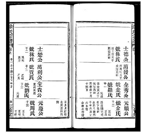 [徐]涂氏族谱 (湖北) 涂氏家谱_六.pdf