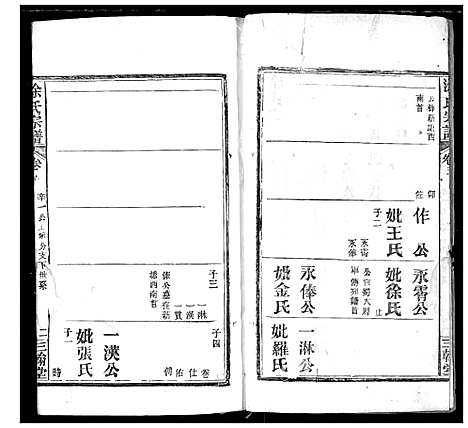 [徐]涂氏族谱 (湖北) 涂氏家谱_八.pdf