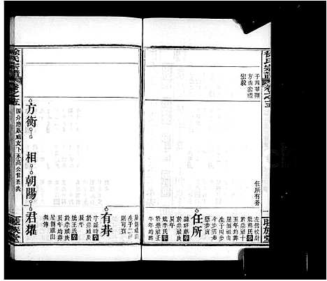 [徐]黄冈徐氏宗谱_17卷首1卷-徐氏宗谱 (湖北) 黄冈徐氏家谱_二.pdf