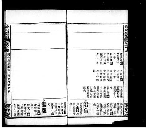 [徐]黄冈徐氏宗谱_17卷首1卷-徐氏宗谱 (湖北) 黄冈徐氏家谱_二.pdf