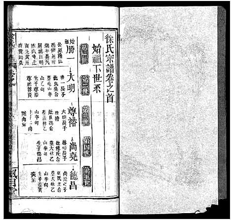 [徐]徐氏宗谱_8卷_含卷首-Xu Shi (湖北) 徐氏家谱_二.pdf