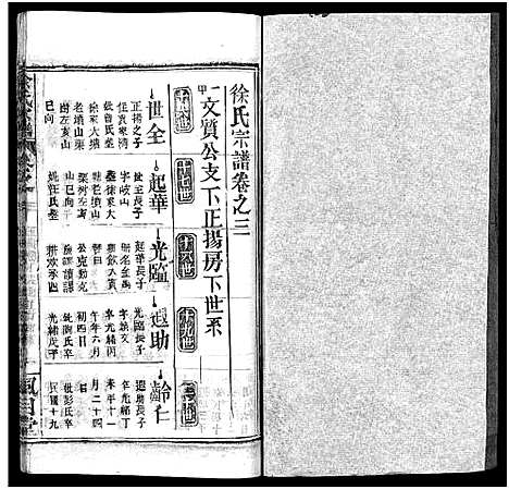 [徐]徐氏宗谱_8卷_含卷首-Xu Shi (湖北) 徐氏家谱_三.pdf