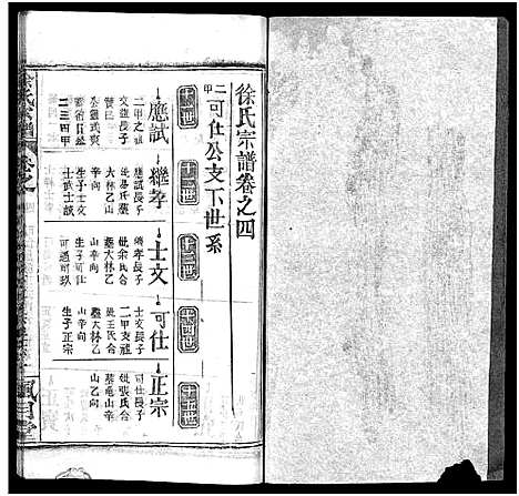 [徐]徐氏宗谱_8卷_含卷首-Xu Shi (湖北) 徐氏家谱_四.pdf