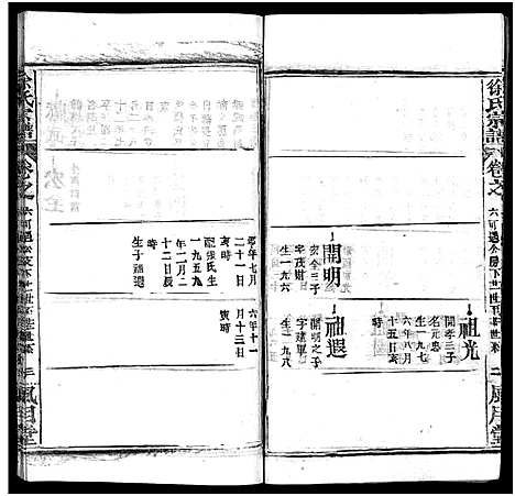 [徐]徐氏宗谱_8卷_含卷首-Xu Shi (湖北) 徐氏家谱_六.pdf