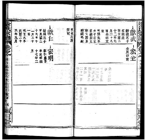 [徐]徐氏宗谱_8卷_含卷首-Xu Shi (湖北) 徐氏家谱_六.pdf