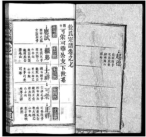 [徐]徐氏宗谱_8卷_含卷首-Xu Shi (湖北) 徐氏家谱_七.pdf