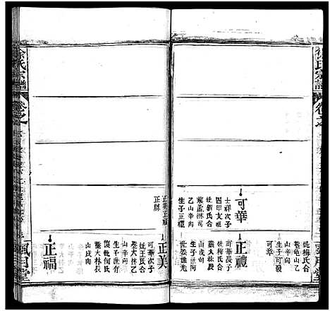 [徐]徐氏宗谱_8卷_含卷首-Xu Shi (湖北) 徐氏家谱_七.pdf