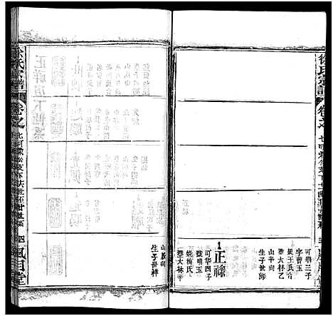 [徐]徐氏宗谱_8卷_含卷首-Xu Shi (湖北) 徐氏家谱_七.pdf