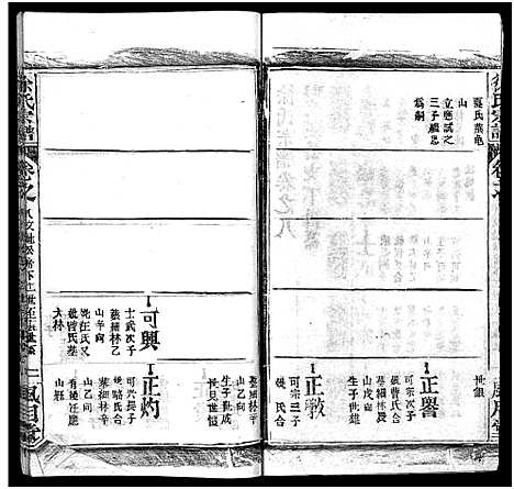 [徐]徐氏宗谱_8卷_含卷首-Xu Shi (湖北) 徐氏家谱_八.pdf