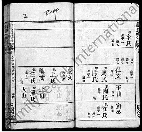 [颜]颜氏宗谱_8卷首1卷 (湖北) 颜氏家谱_六.pdf