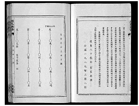 [颜]颜氏族谱_不分卷 (湖北) 颜氏家谱.pdf