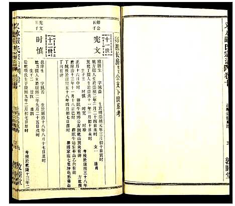 [严]义水严氏宗谱 (湖北) 义水严氏家谱_一.pdf