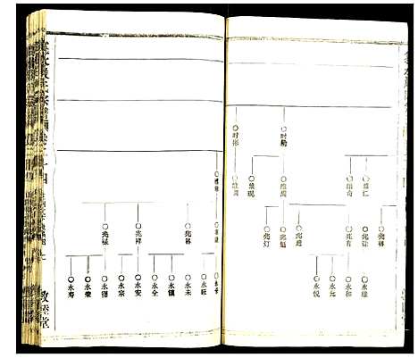 [严]义水严氏宗谱 (湖北) 义水严氏家谱_十五.pdf