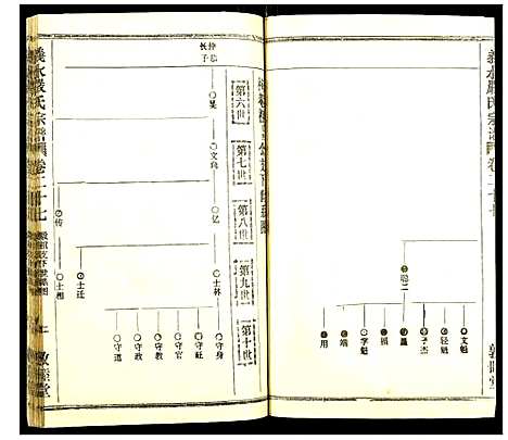 [严]义水严氏宗谱 (湖北) 义水严氏家谱_十八.pdf