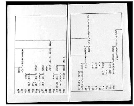 [严]严氏宗谱 (湖北) 严氏家谱_二.pdf