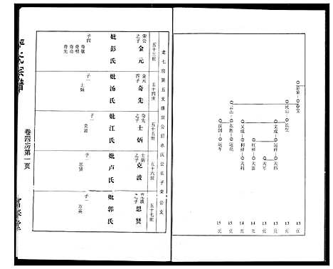 [严]严氏宗谱 (湖北) 严氏家谱_三.pdf