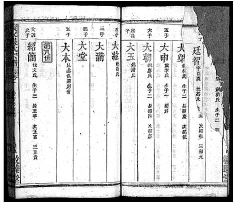 [严]严氏宗谱_27卷首4卷-义水严氏宗谱_严氏宗谱 (湖北) 严氏家谱_五.pdf