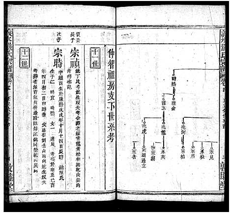 [严]严氏宗谱_27卷首4卷-义水严氏宗谱_严氏宗谱 (湖北) 严氏家谱_九.pdf