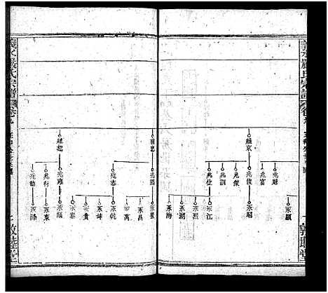 [严]严氏宗谱_27卷首4卷-义水严氏宗谱_严氏宗谱 (湖北) 严氏家谱_十.pdf