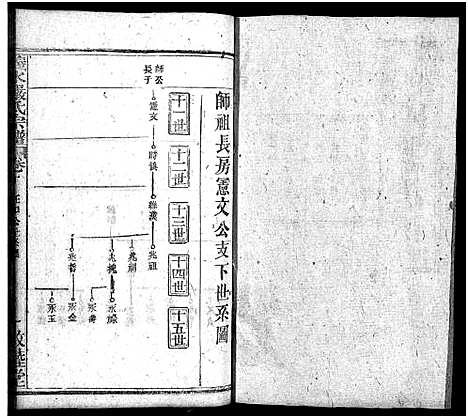 [严]严氏宗谱_27卷首4卷-义水严氏宗谱_严氏宗谱 (湖北) 严氏家谱_十一.pdf