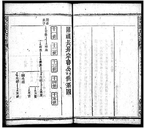 [严]严氏宗谱_27卷首4卷-义水严氏宗谱_严氏宗谱 (湖北) 严氏家谱_二十二.pdf