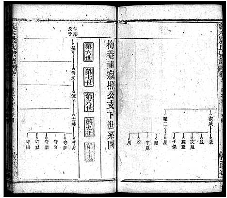 [严]严氏宗谱_27卷首4卷-义水严氏宗谱_严氏宗谱 (湖北) 严氏家谱_二十八.pdf