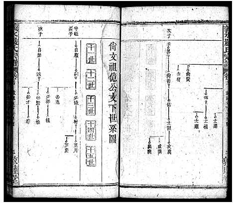 [严]严氏宗谱_27卷首4卷-义水严氏宗谱_严氏宗谱 (湖北) 严氏家谱_二十八.pdf