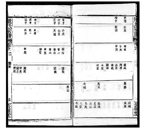 [严]严氏宗谱_28卷-澴川严氏宗谱_Yan Shi_严氏宗谱 (湖北) 严氏家谱_二.pdf