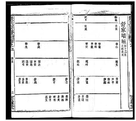 [严]严氏宗谱_28卷-澴川严氏宗谱_Yan Shi_严氏宗谱 (湖北) 严氏家谱_三.pdf