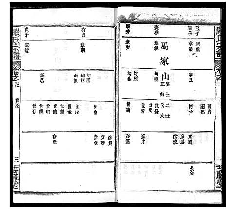 [严]严氏宗谱_28卷-澴川严氏宗谱_Yan Shi_严氏宗谱 (湖北) 严氏家谱_三.pdf