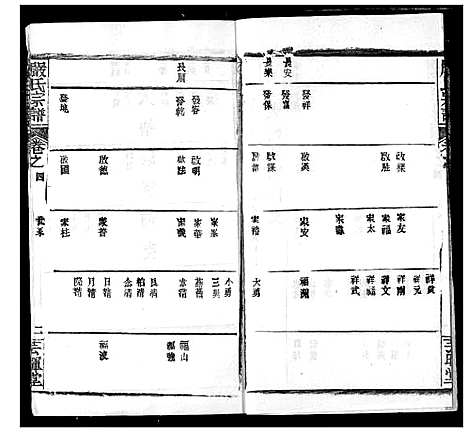 [严]严氏宗谱_28卷-澴川严氏宗谱_Yan Shi_严氏宗谱 (湖北) 严氏家谱_四.pdf