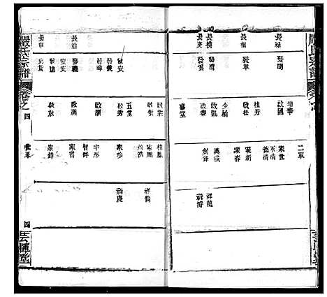 [严]严氏宗谱_28卷-澴川严氏宗谱_Yan Shi_严氏宗谱 (湖北) 严氏家谱_四.pdf