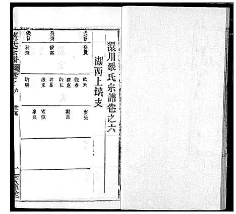 [严]严氏宗谱_28卷-澴川严氏宗谱_Yan Shi_严氏宗谱 (湖北) 严氏家谱_六.pdf