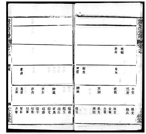 [严]严氏宗谱_28卷-澴川严氏宗谱_Yan Shi_严氏宗谱 (湖北) 严氏家谱_六.pdf