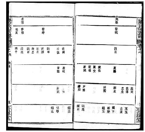 [严]严氏宗谱_28卷-澴川严氏宗谱_Yan Shi_严氏宗谱 (湖北) 严氏家谱_六.pdf