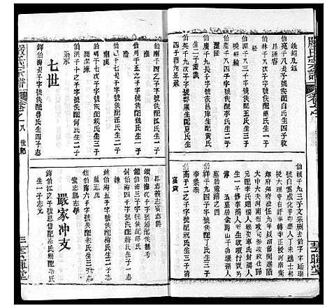 [严]严氏宗谱_28卷-澴川严氏宗谱_Yan Shi_严氏宗谱 (湖北) 严氏家谱_八.pdf